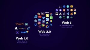 Web3: עולם וירטואלי חדש – צלילה עמוקה בין תקווה לאכזבה