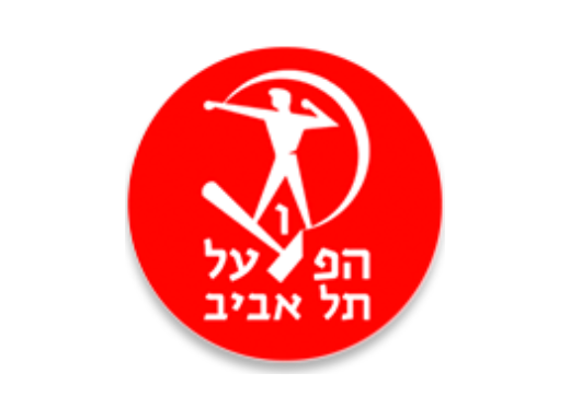Hapoel Tel Aviv Basketball